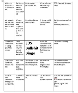 EDS-Bullshit-Bingo